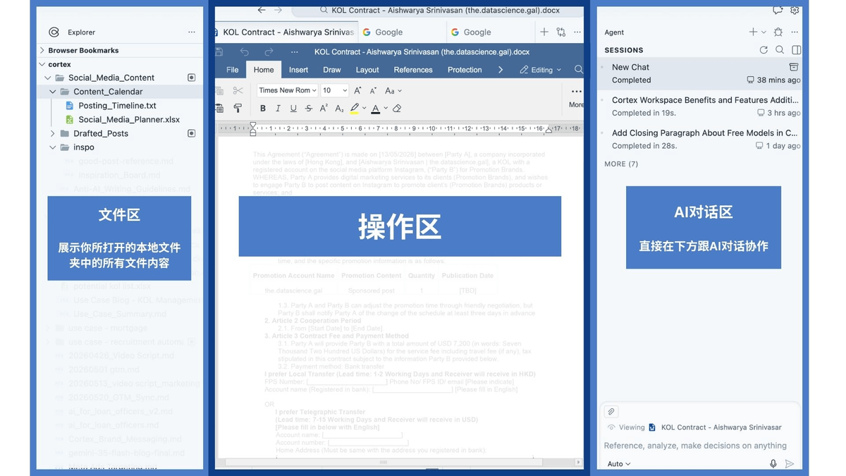 Cortex 三栏布局概览：文件、工作区、AI 对话